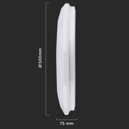 Iluminação de teto LED com regulação LED/40W/230V 3000K/4000K/6500K + controlo remoto