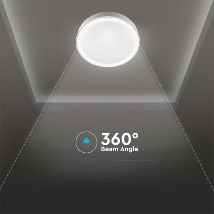 Iluminação de teto LED com regulação LED/40W/230V 3000K/4000K/6500K + controlo remoto