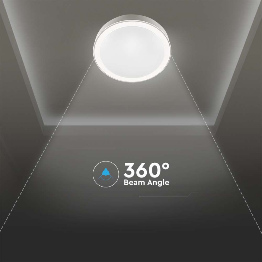 Iluminação de teto LED com regulação LED/40W/230V 3000K/4000K/6500K + controlo remoto