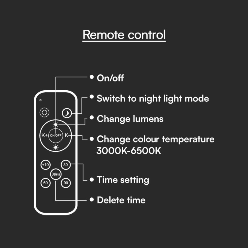Iluminação de teto LED com regulação LED/60W/230V 3000-6500K 49,5 cm branco + comando