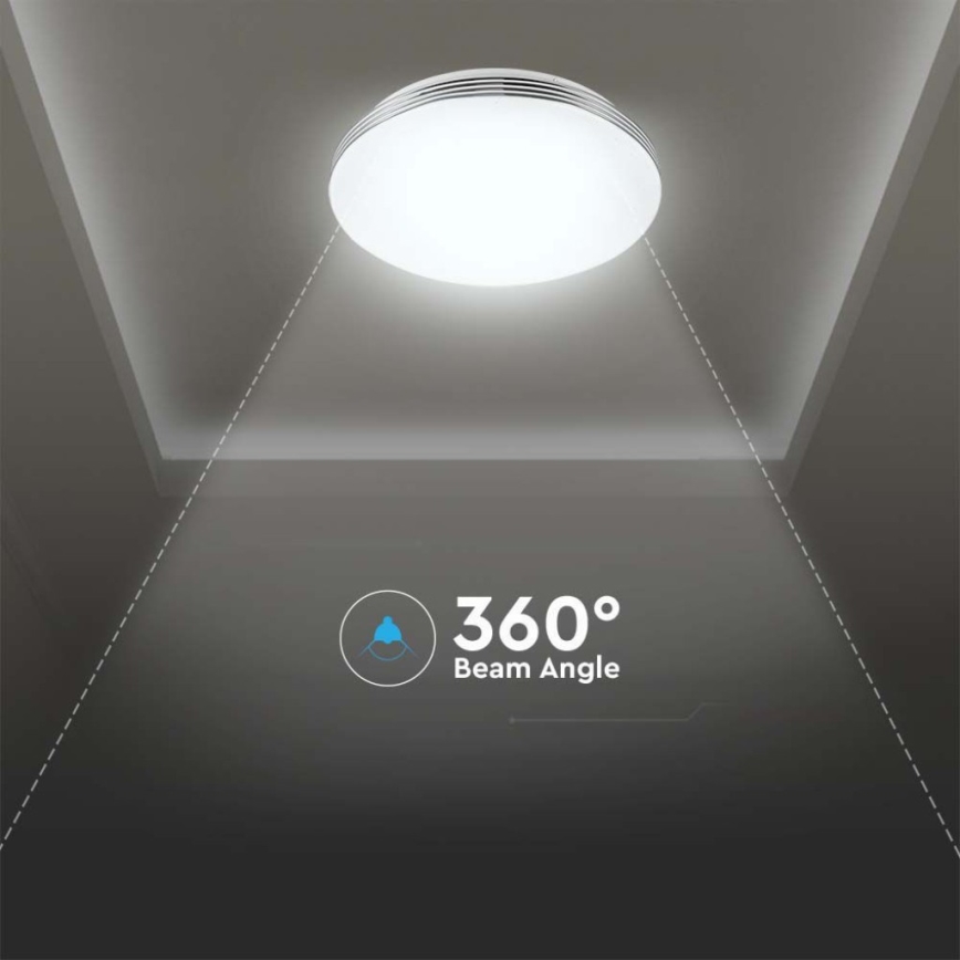 Iluminação de teto LED com regulação LED/60W/230V 3000K/4000K/6500K + controlo remoto