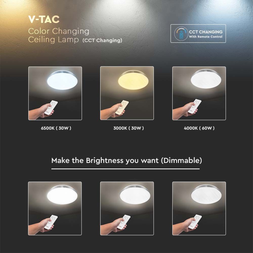 Iluminação de teto LED com regulação LED/60W/230V 3000K/4000K/6500K + controlo remoto