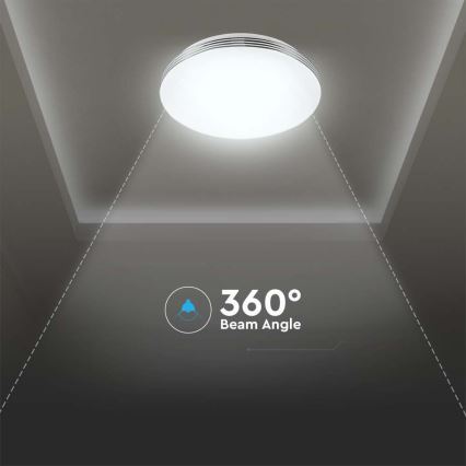 Iluminação de teto LED com regulação LED/60W/230V 3000K/4000K/6500K + controlo remoto
