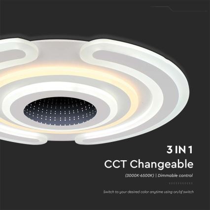 Iluminação de teto LED com regulação LED/95W/230V 3000-6500K + controlo remoto