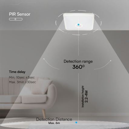 Iluminação de teto LED com sensor SAMSUNG CHIP LED/12W/230V 3000/4000/6000K branco