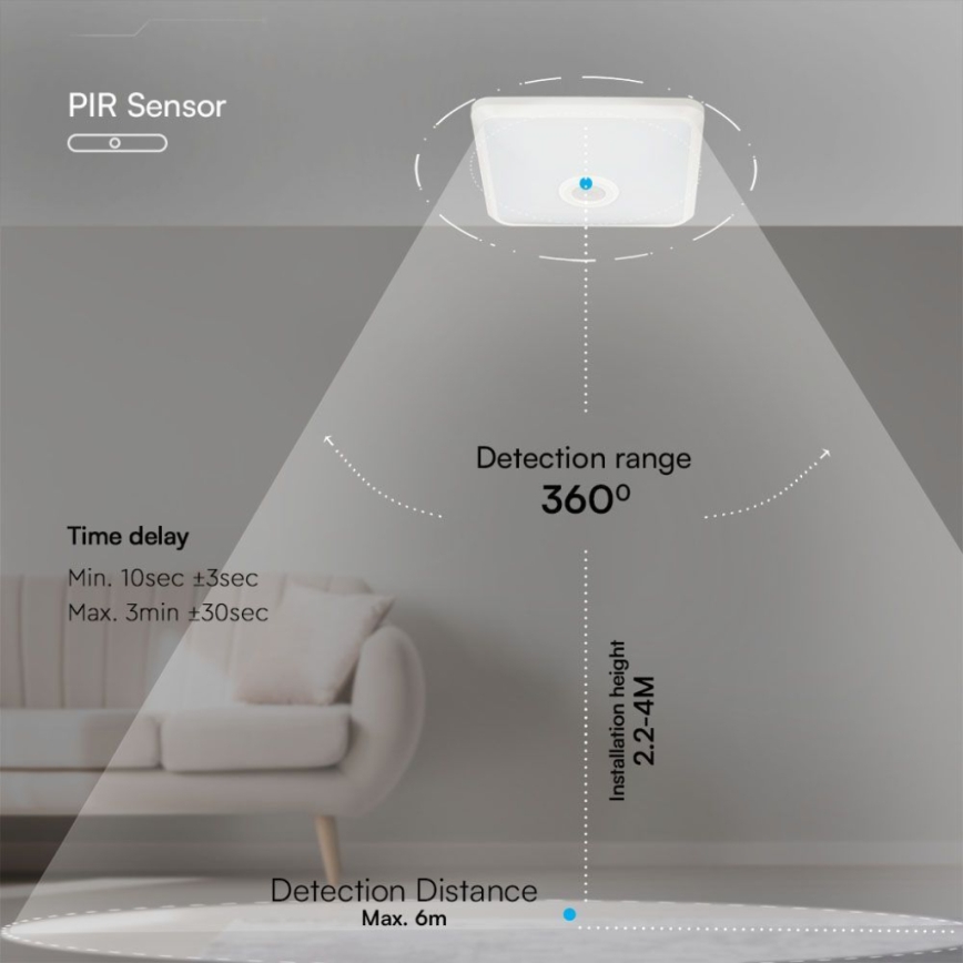 Iluminação de teto LED com sensor SAMSUNG CHIP LED/12W/230V 3000/4000/6000K branco