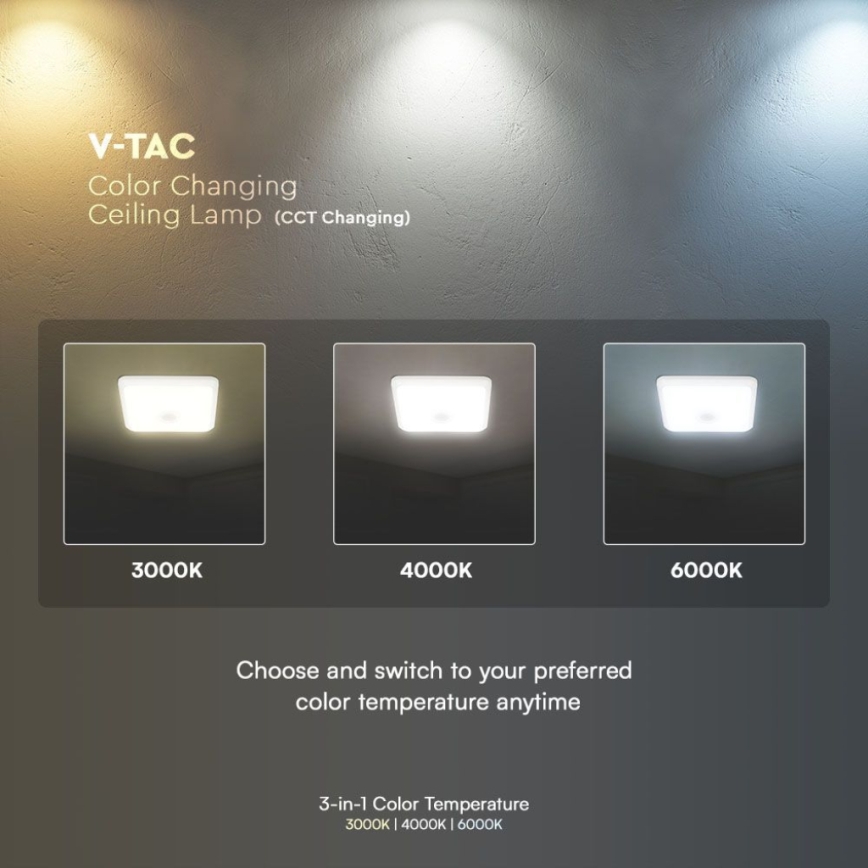 Iluminação de teto LED com sensor SAMSUNG CHIP LED/12W/230V 3000/4000/6000K branco