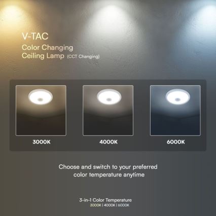 Iluminação de teto LED com sensor SAMSUNG CHIP LED/12W/230V 3000/4000/6000K diâmetro 29 cm branco