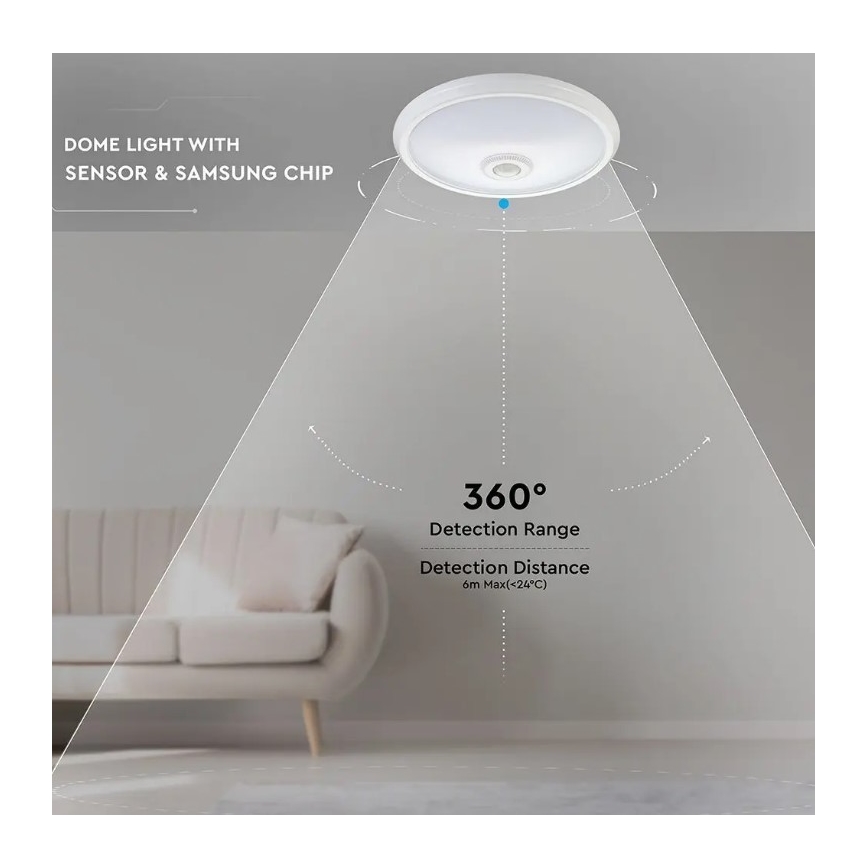 Iluminação de teto LED com sensor SAMSUNG CHIP LED/12W/230V 4000K