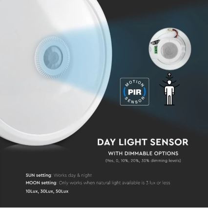 Iluminação de teto LED com sensor SAMSUNG CHIP LED/12W/230V 4000K