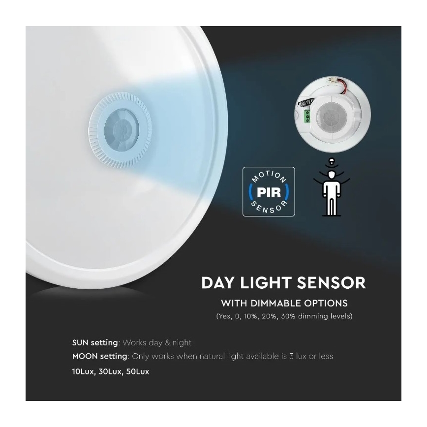 Iluminação de teto LED com sensor SAMSUNG CHIP LED/12W/230V 4000K