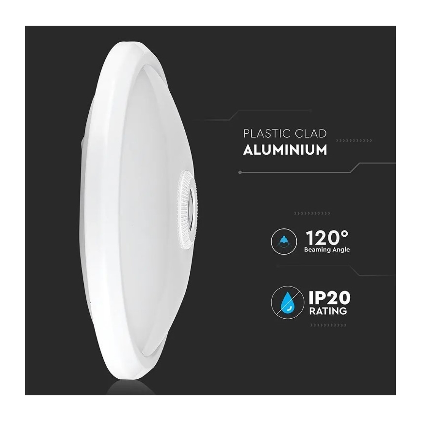 Iluminação de teto LED com sensor SAMSUNG CHIP LED/12W/230V 4000K