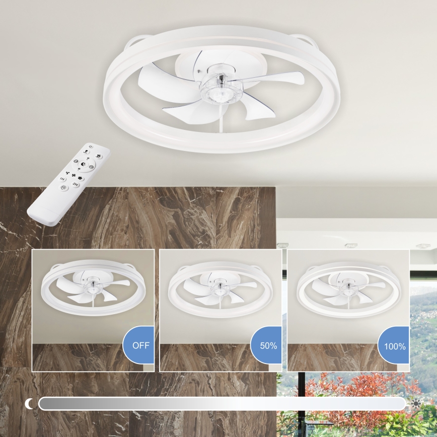 Iluminação de teto LED com regulação e ventoinha FARGO LED/37W/230V branco + comando