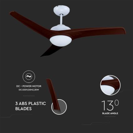 Iluminação de teto LED com uma ventoinha LED/15W/230V 3000/4000/6400K + comando
