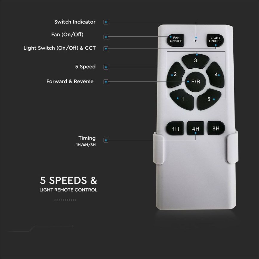 Iluminação de teto LED com uma ventoinha LED/15W/230V 3000/4000/6400K + comando