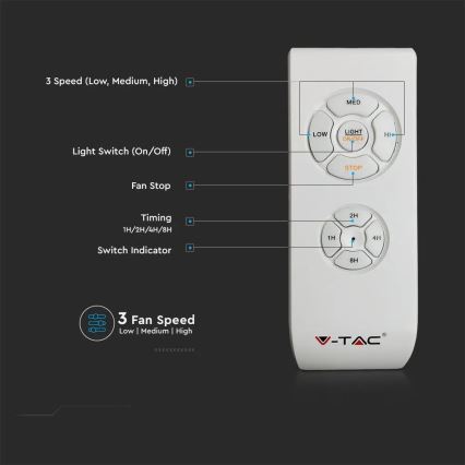 Iluminação de teto LED com uma ventoinha LED/45W/230V 3000/4000/6500K azul + comando