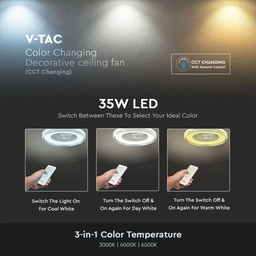 Iluminação de teto LED com uma ventoinha LED/45W/230V 3000/4000/6500K cinzento + comando