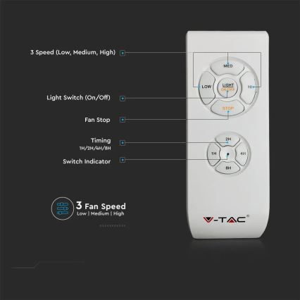 Iluminação de teto LED com uma ventoinha LED/45W/230V 3000/4000/6500K cinzento + comando