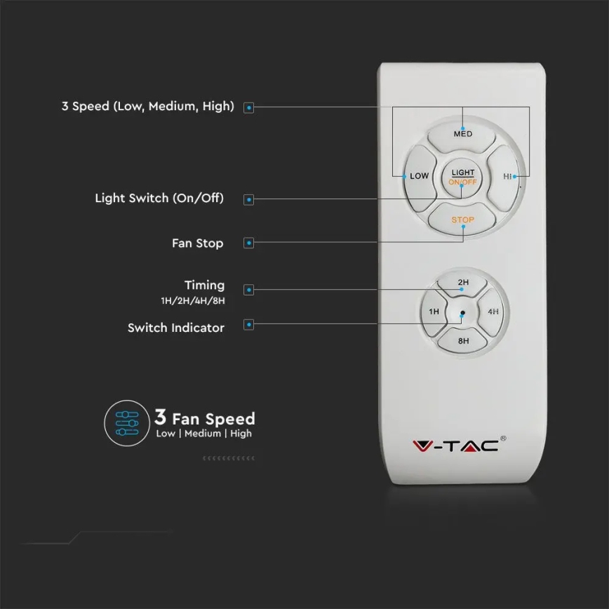 Iluminação de teto LED com uma ventoinha LED/45W/230V 3000/4000/6500K cinzento + comando