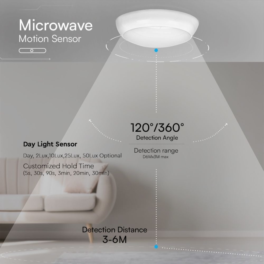 Iluminação de teto LED de emergência com sensor LED/8W/16W/20W/230V IP65 3000/4000/6500K diâmetro 32 cm