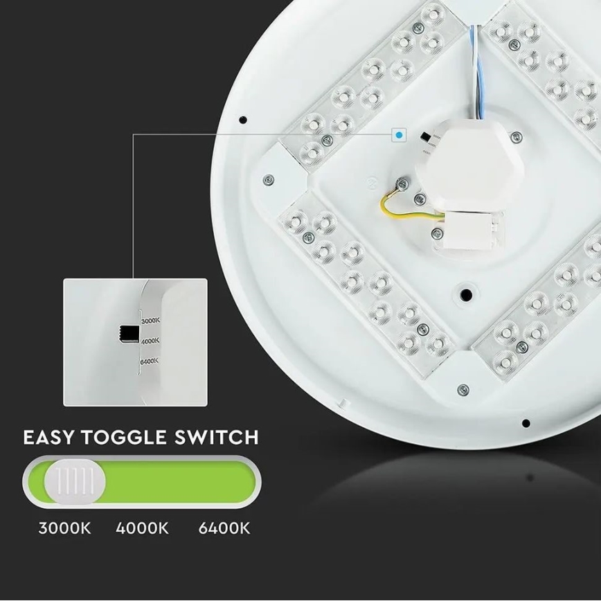 Iluminação de teto LED LED/12W/230V 26cm 3000K/4000K/6400K