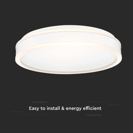 Iluminação de teto LED LED/24W/230V 4000K branco