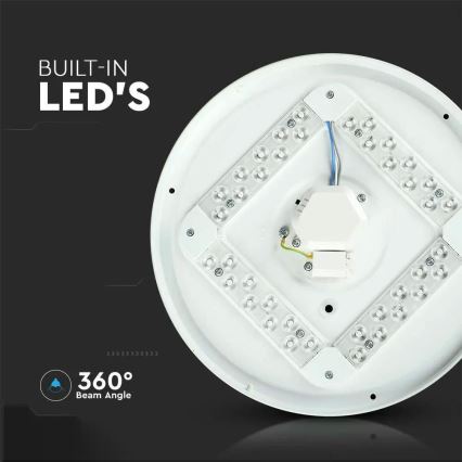 Iluminação de teto LED LED/36W/230V 50 cm 3000K/4000K/6400K