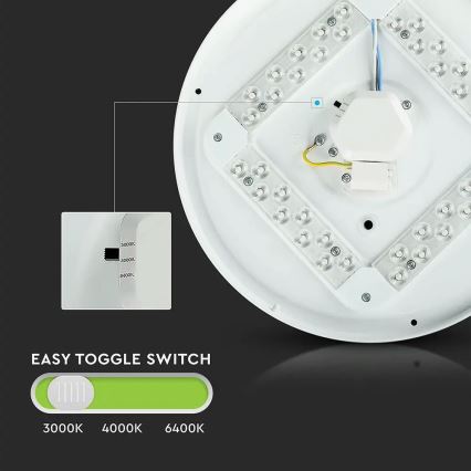 Iluminação de teto LED LED/36W/230V 50 cm 3000K/4000K/6400K