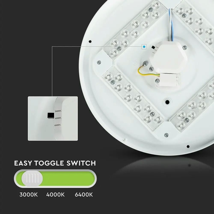 Iluminação de teto LED LED/36W/230V 50 cm 3000K/4000K/6400K