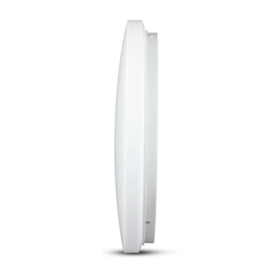 Iluminação de teto LED LED/36W/230V 50 cm 3000K/4000K/6400K
