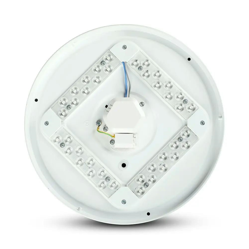 Iluminação de teto LED LED/36W/230V 50 cm 3000K/4000K/6400K
