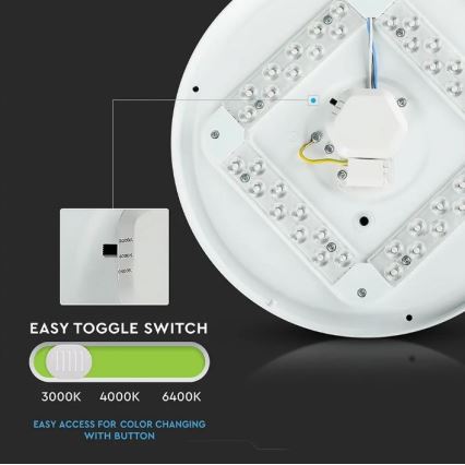 Iluminação de teto LED LED/36W/230V d. 50 cm 3000/4000/6400K