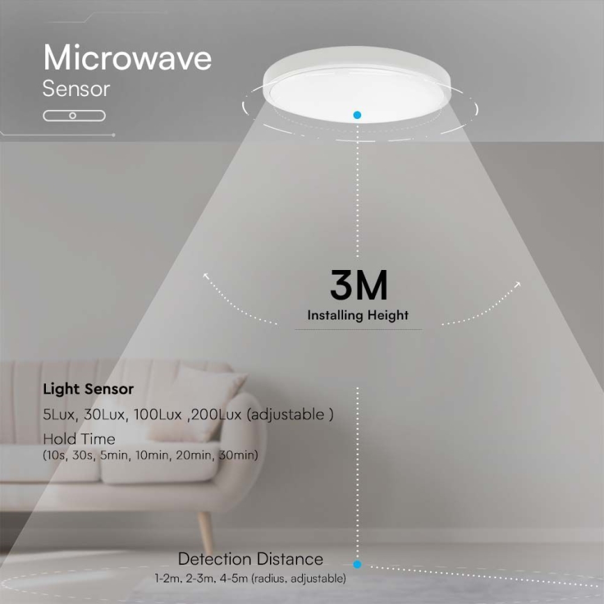 Iluminação de teto para casa de banho LED com sensor LED/18W/230V 4000K IP44 branco + comando