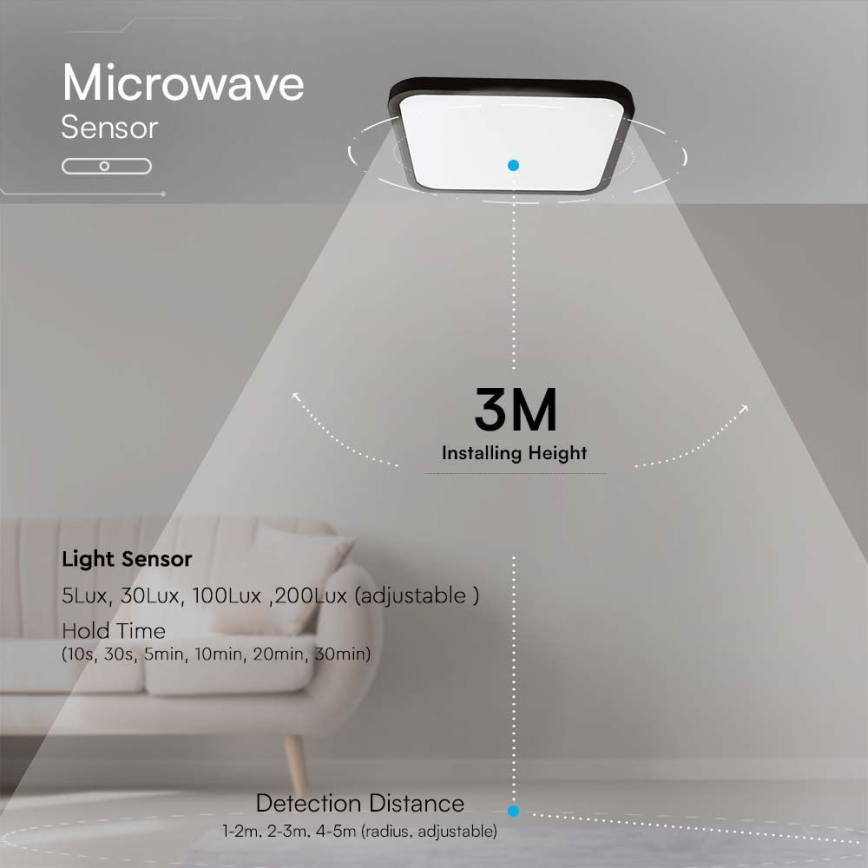 Iluminação de teto para casa de banho LED com sensor LED/18W/230V 4000K IP44 preto + comando