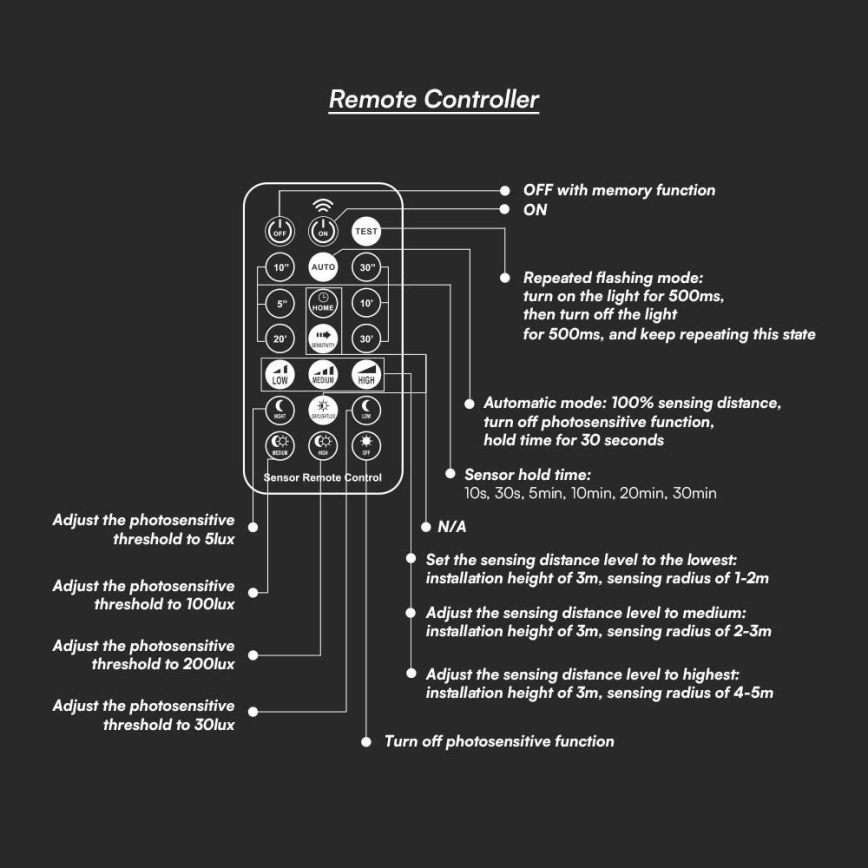 Iluminação de teto para casa de banho LED com sensor LED/18W/230V 4000K IP44 preto + comando