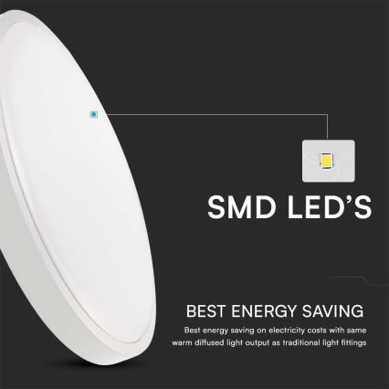 Iluminação de teto para casa de banho LED com sensor LED/18W/230V 6500K IP44 branco + comando