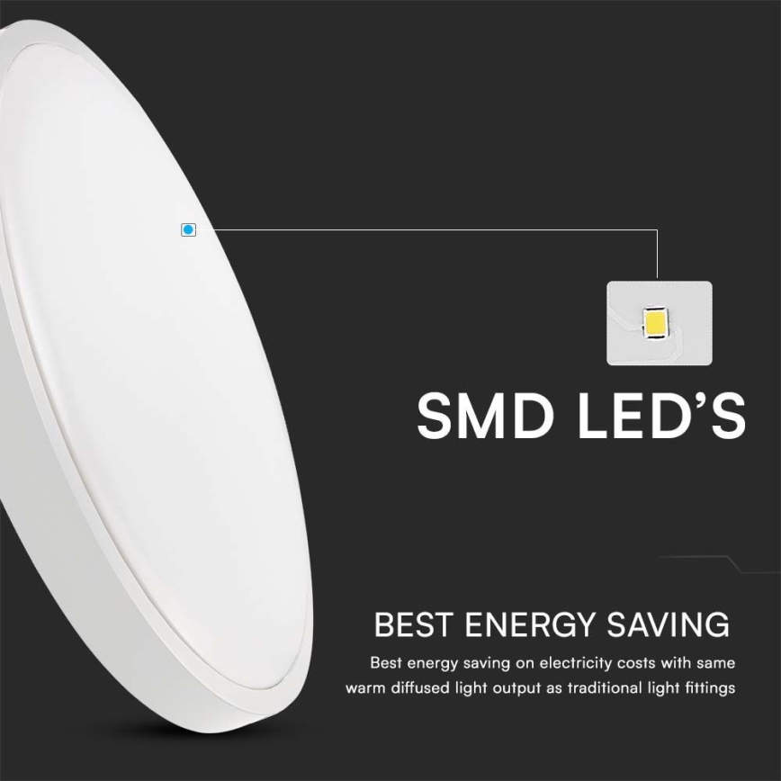 Iluminação de teto para casa de banho LED com sensor LED/18W/230V 6500K IP44 branco + comando