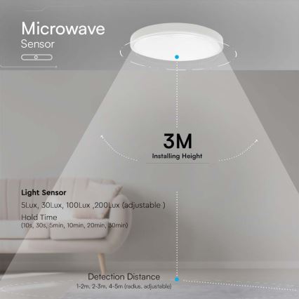 Iluminação de teto para casa de banho LED com sensor LED/18W/230V 6500K IP44 branco + comando