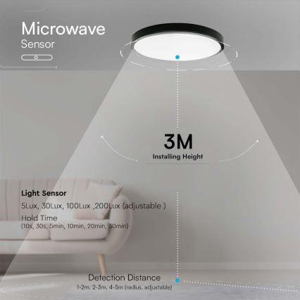 Iluminação de teto para casa de banho LED com sensor LED/24W/230V 4000K IP44 preto + comando