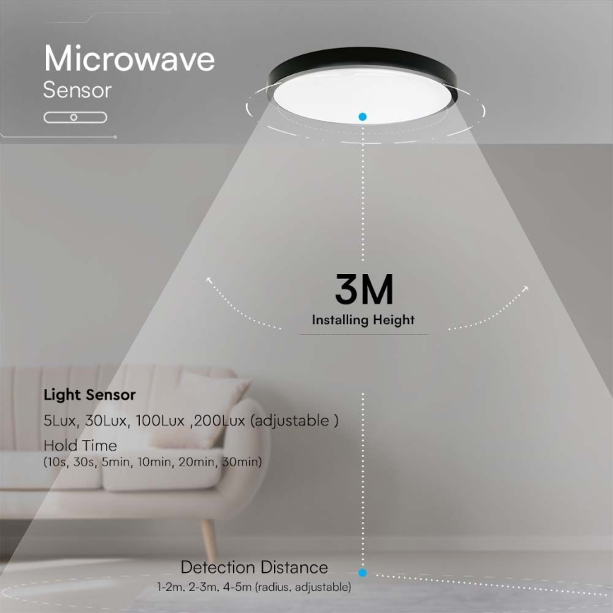 Iluminação de teto para casa de banho LED com sensor LED/24W/230V 4000K IP44 preto + comando