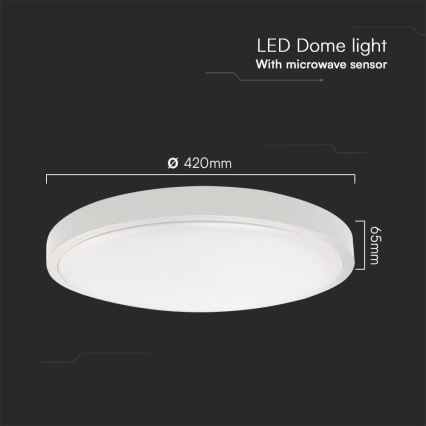 Iluminação de teto para casa de banho LED com sensor LED/36W/230V 4000K IP44 branco + comando