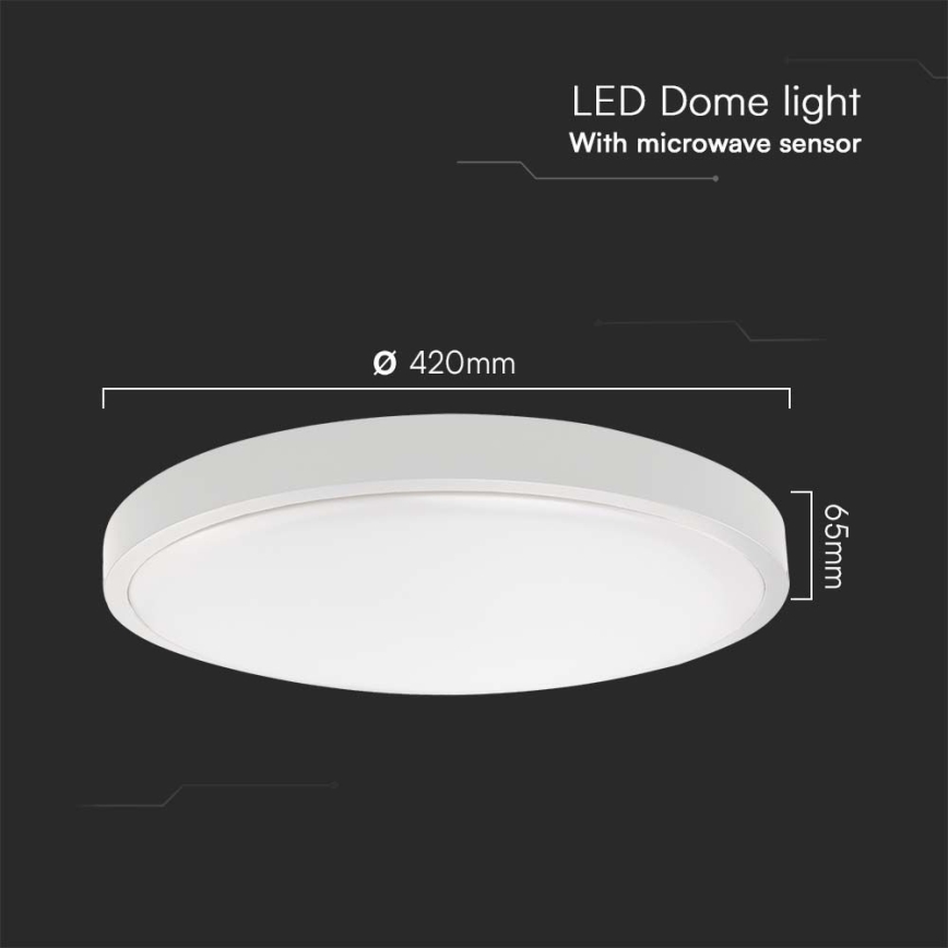 Iluminação de teto para casa de banho LED com sensor LED/36W/230V 4000K IP44 branco + comando