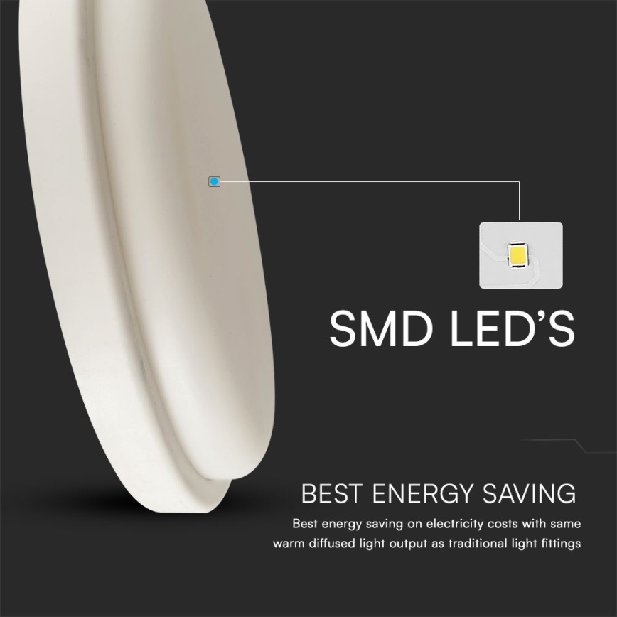 Iluminação de teto para casa de banho LED LED/24W/230V 6500K IP54 diâmetro 24 cm