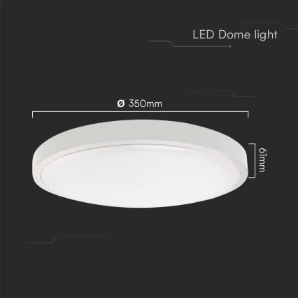 Iluminação de teto para casa de banho LED LED/36W/230V 6500K IP44 branco