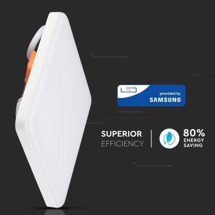 Iluminação embutida LED SAMSUNG CHIP LED/18W/230V 3000K