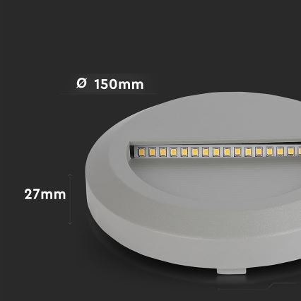 Iluminação exterior de escada LED LED/2W/230V IP65 3000K cinzento