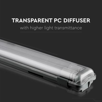 Iluminação industrial fluorescente LED T8 2xG13/22W/230V IP65 6400K 156 cm