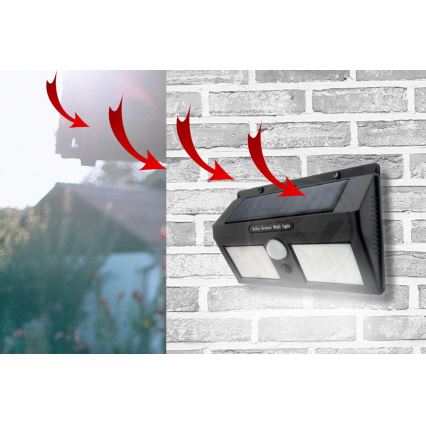 Iluminação solar de parede LED com sensor LED/1,2W/3,7V IP54