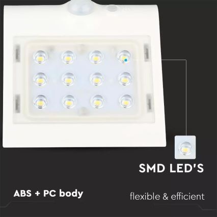 Iluminação solar de parede LED com sensor LED/1.5W/3,7V IP65 1200 mAh