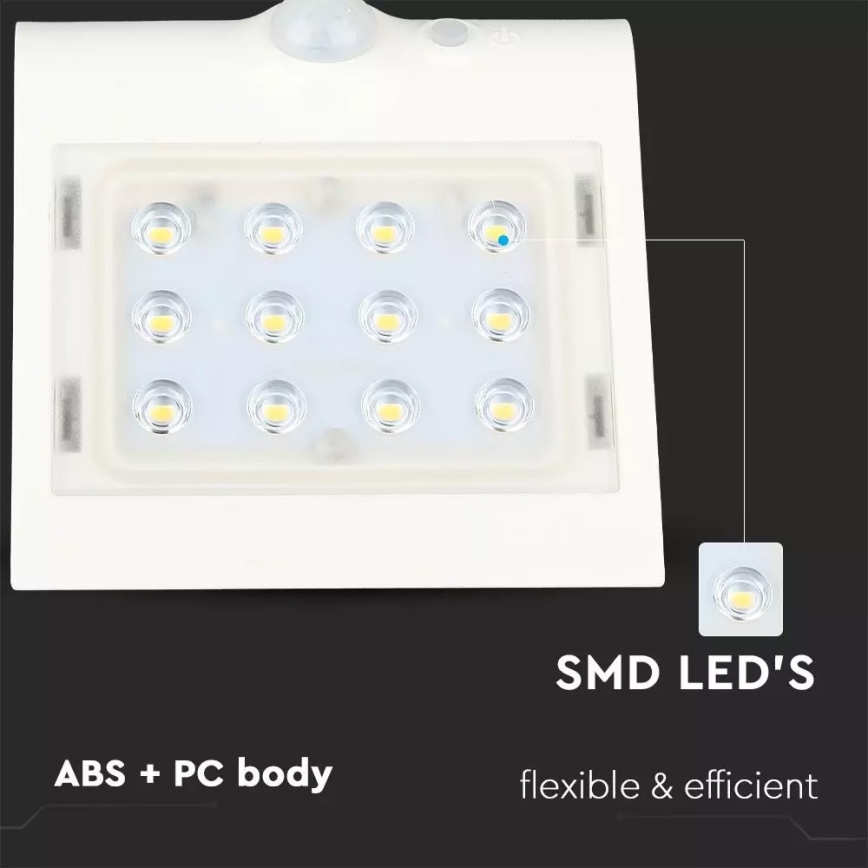 Iluminação solar de parede LED com sensor LED/1.5W/3,7V IP65 1200 mAh